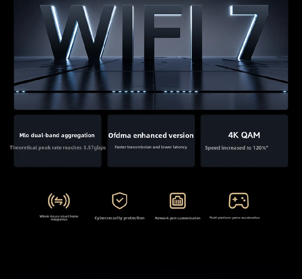 Xiaomi Router BE3600 (Black) Wi-Fi 7 3600M MLO OFDMA 4K QAM Dual Band 5G IPTV Mesh IoT Game Children's Internet Management
