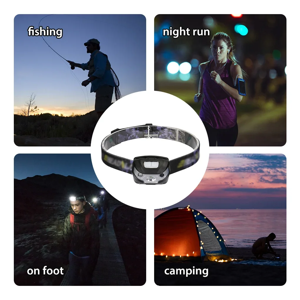 Garden Motion Sensor Headlamp Emergency Headlight LED USB Portable Dimmable Wearable Security Outdoor Running Head Flashlight