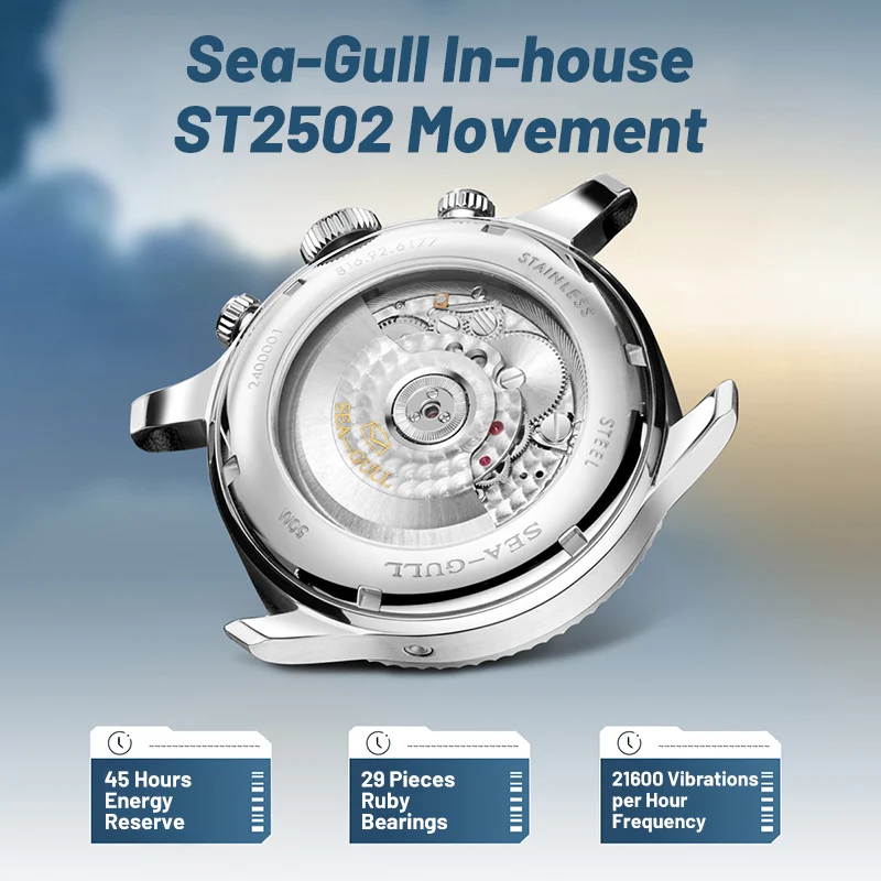 Seagull GMT Men's Mechanical Automatic Watch 2026 Panda Dial Day-Date Wristwatch Stainless Steel Aviation Pilot Timepiece 6177