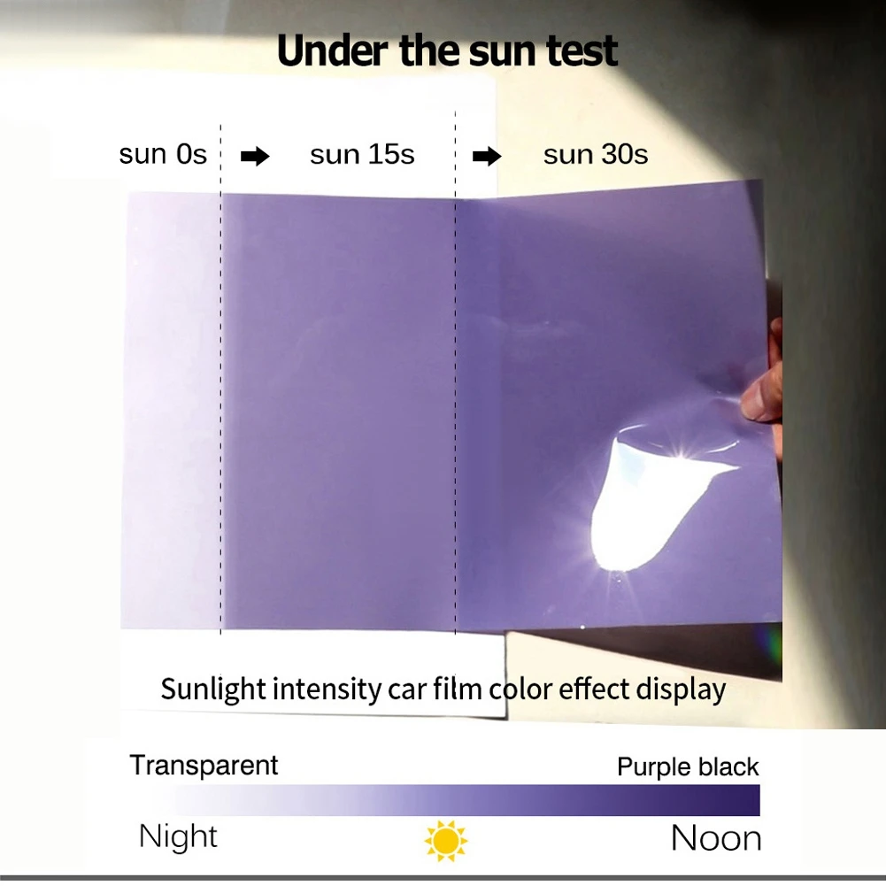 Sunshine ultrafioletowe sterowanie zmienia kolor naklejki naklejki TPU Photochromism lampa Film na reflektor samochodowy Taillight światła