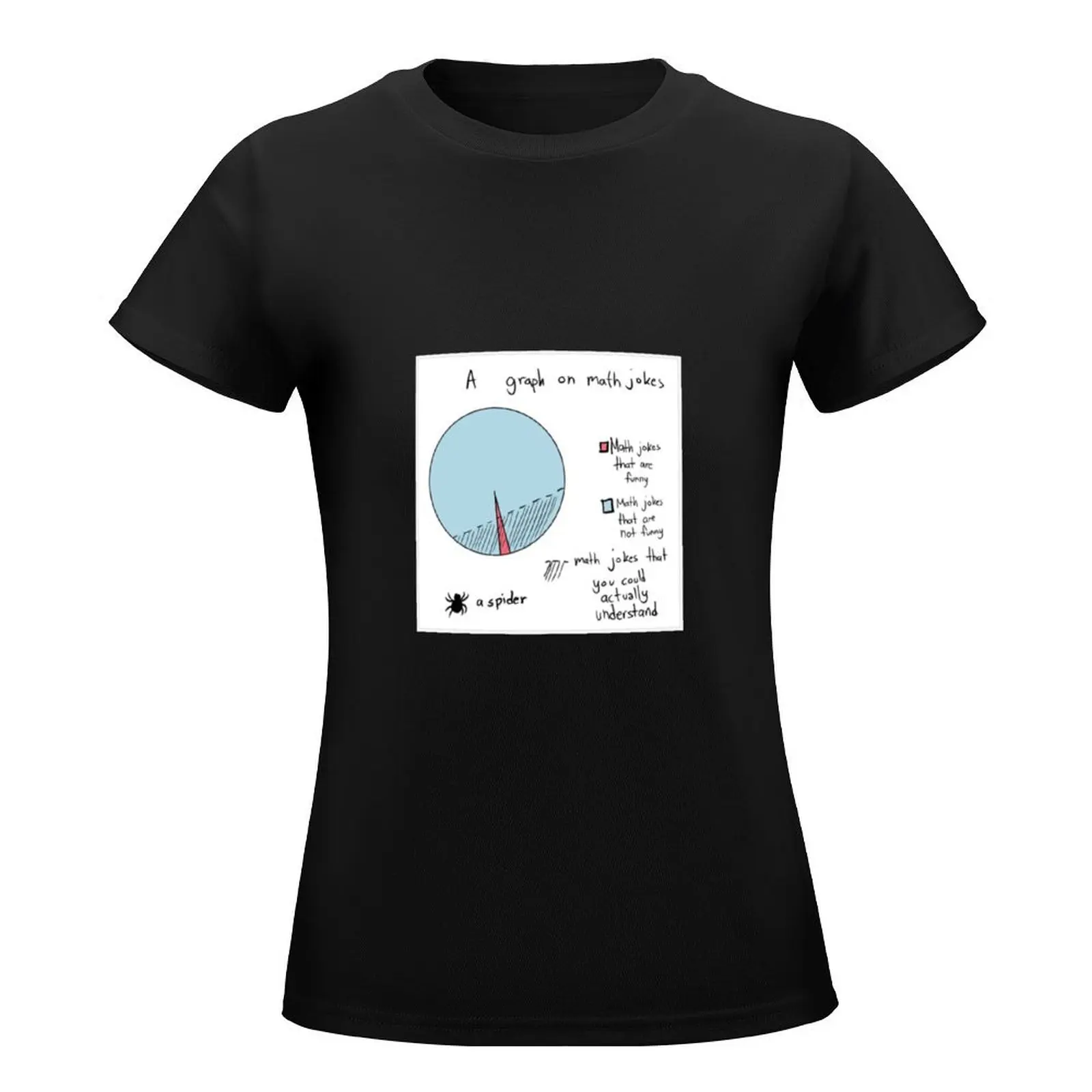 Maths Jokes Joke T-Shirt shirts graphic tees tops korean fashion aesthetic clothes t shirts for Women graphic