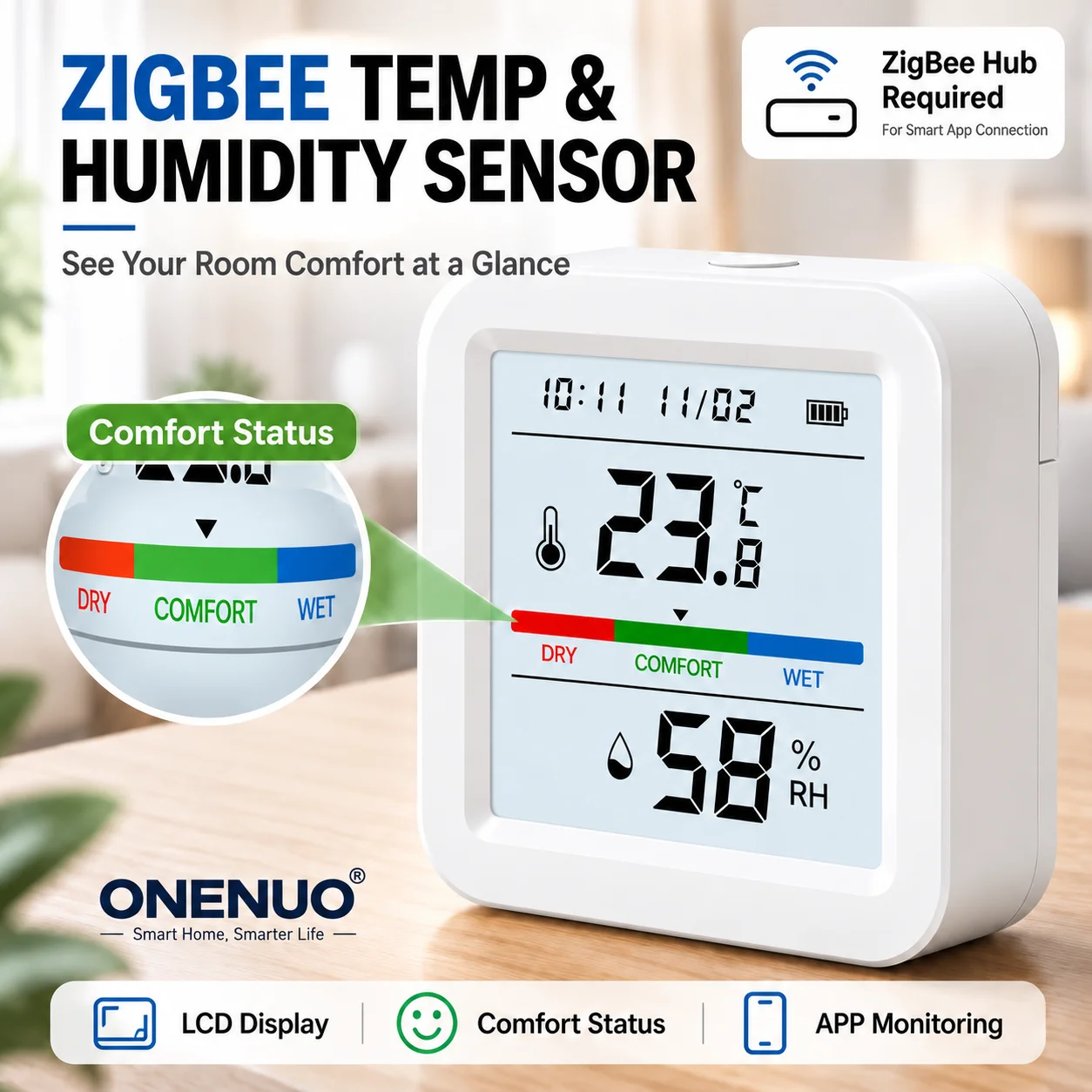 Tuya ZigBee Temperature Humidity Sensor LCD Thermometer Hygrometer Smart Life APP Indoor Climate Monitor Gateway Required