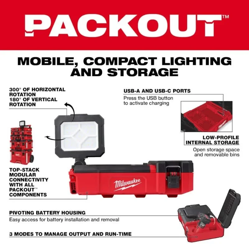 Milwaukee M12 POAL/2356 M12 PACKOUT stackable Continuous Lighting Flood Light w/ USB Charging 1400LM Tool Accessories