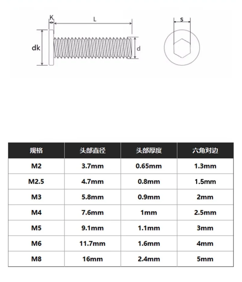 M8 304 Stainless Steel Ultrathin Hex Socket Flat Wafer Bolt Half Coated Blue Glue Dispensing Screw