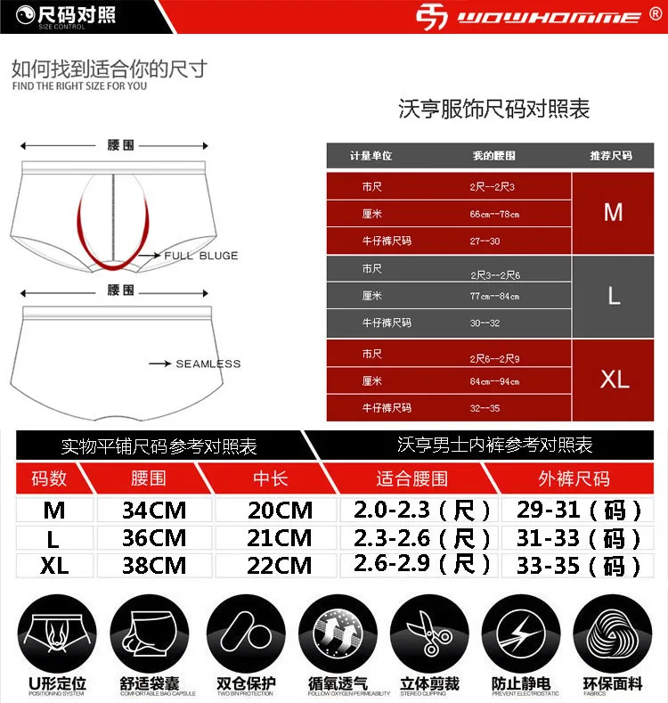 Men\'s U Convex Pouch Aro Pant for Gay Micro Mesh Transparent Bottom Lingerie Homme Sexy Boxer Shorts Sissy Fashion Tangas Hombre