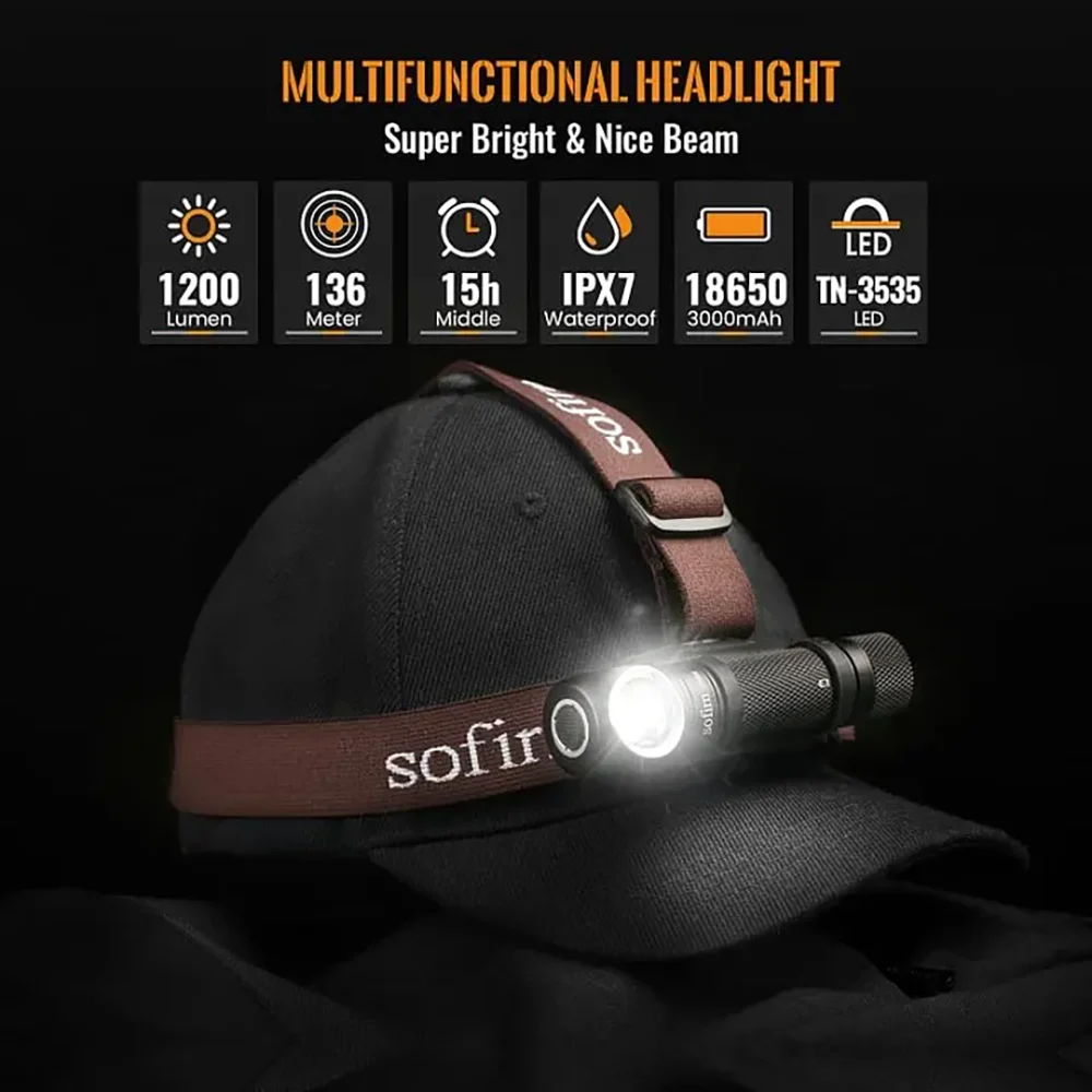 Linterna frontal recargable SOFIRN SP40A con lente óptica TIR LED 18650, linterna frontal USB de 1200lm con tapa trasera magnética
