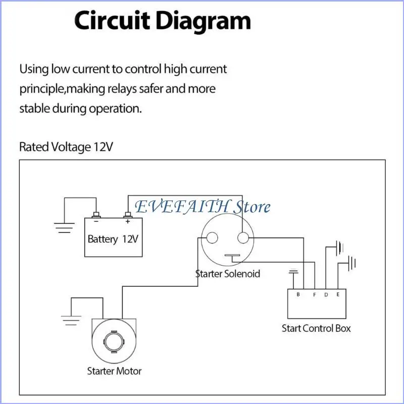 124B Upgrade Starter Solenoid Relays High Performances Starter Solenoid Relays Heavy Duty Starter Solenoid Relays for GX390