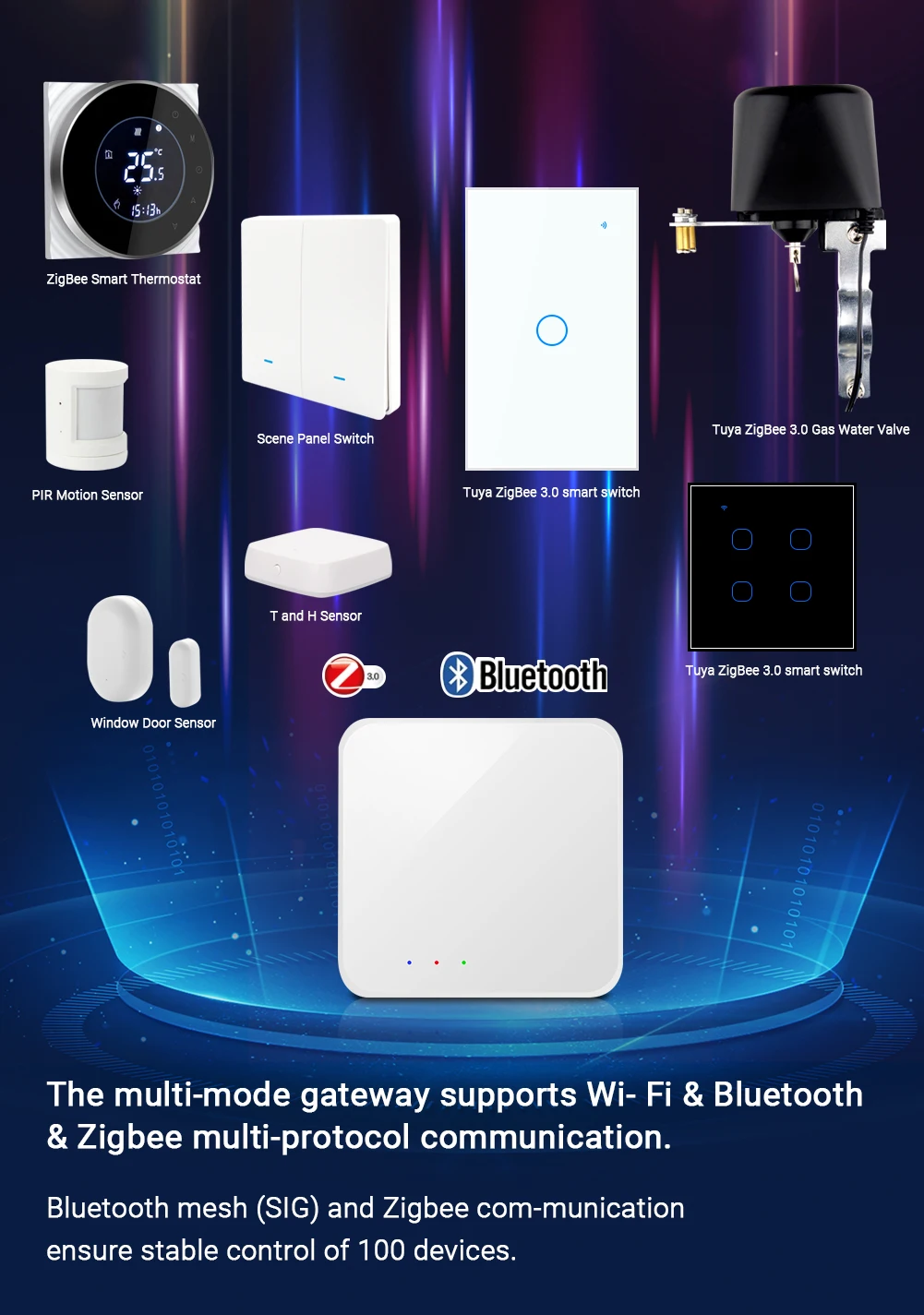 ZigBee Tuya Gateway Hub jembatan jaring WIFI Bluetooth kontrol rumah pintar untuk Tuya hidup pintar Alexa Google rumah Multi mode