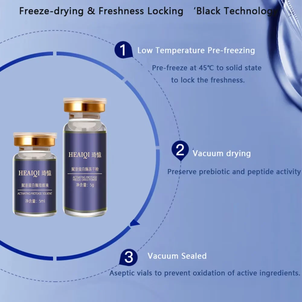 Korea 3 Pairs/Box Facial Protease Collagen Peptide Lifting Firming Mask Serum Pore Shrinkage Skin Rejuvenation Skin Care Kit