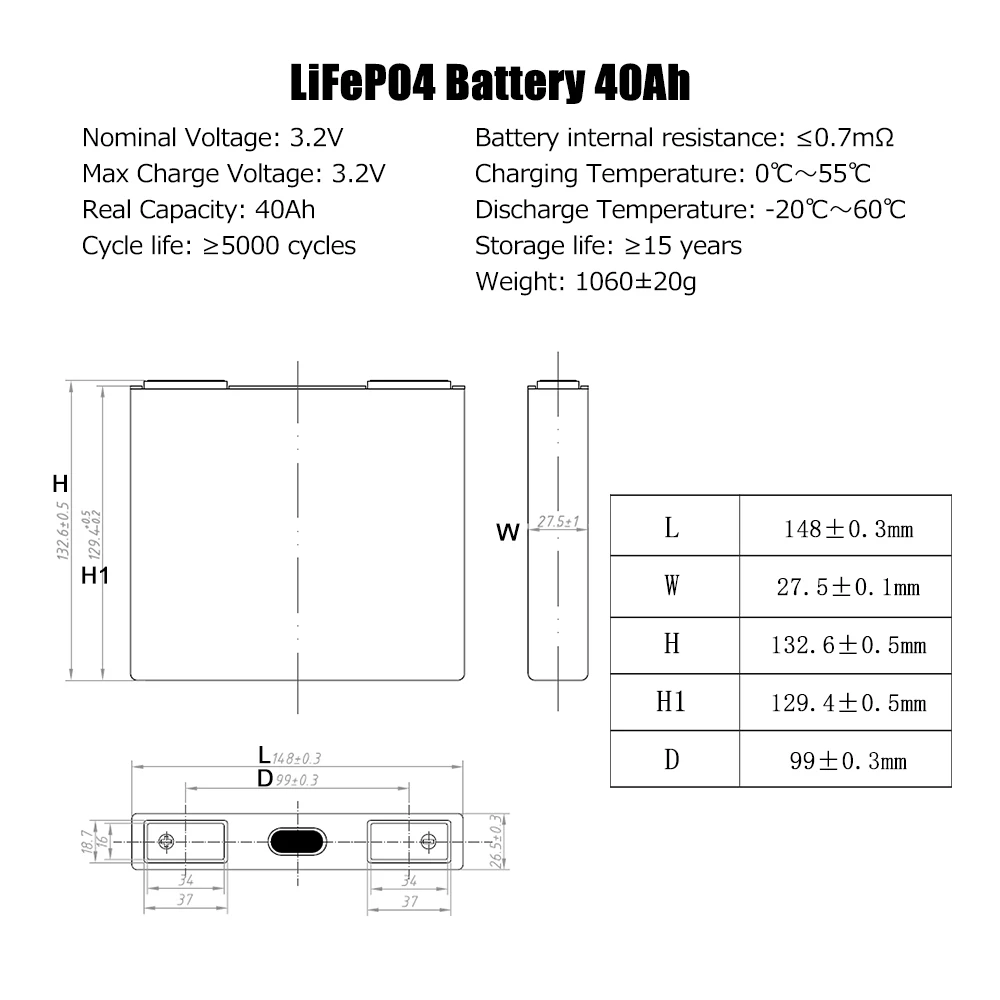 HAKADI Lifepo4 3.2V 40Ah Rechargeable High Rate 6C Discharge Original Lishen Batteries For DIY Solar Power Tool Outdoor Supply