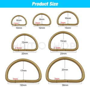6 Hauptverkaufsschließung des Verkaufsbetriebs - №4