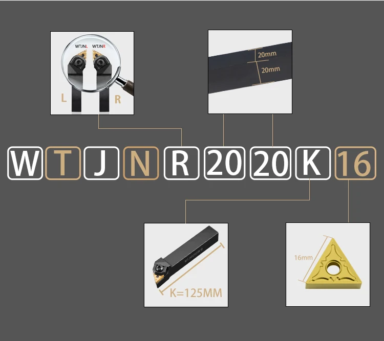 WTJNR1616 WTJNR2020 WTJNR2525 WTJNR3232 Externe Drehen Werkzeug WTJNR WTJNL Drehmaschine Bar Drehen Halter CNC Schneiden Werkzeug Cutter Bar – Detail 7