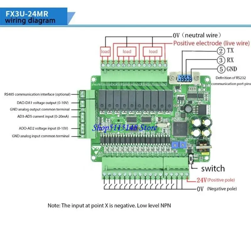 Compatibilità Hmis programmazione del diagramma ladder del processore a 32 bit della scheda PLC automazione industriale