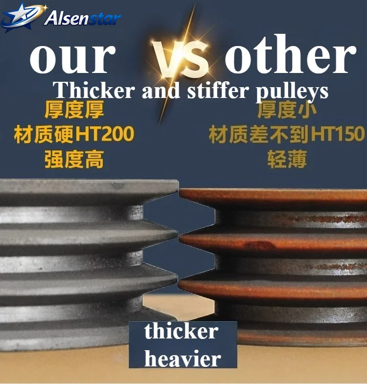 For A Type V Belt V Belt Pulley Dia 60/70/80/90/100mm Cast Iron Double Slot Pulley Power Tool Accessory V Belt Pulley A Type