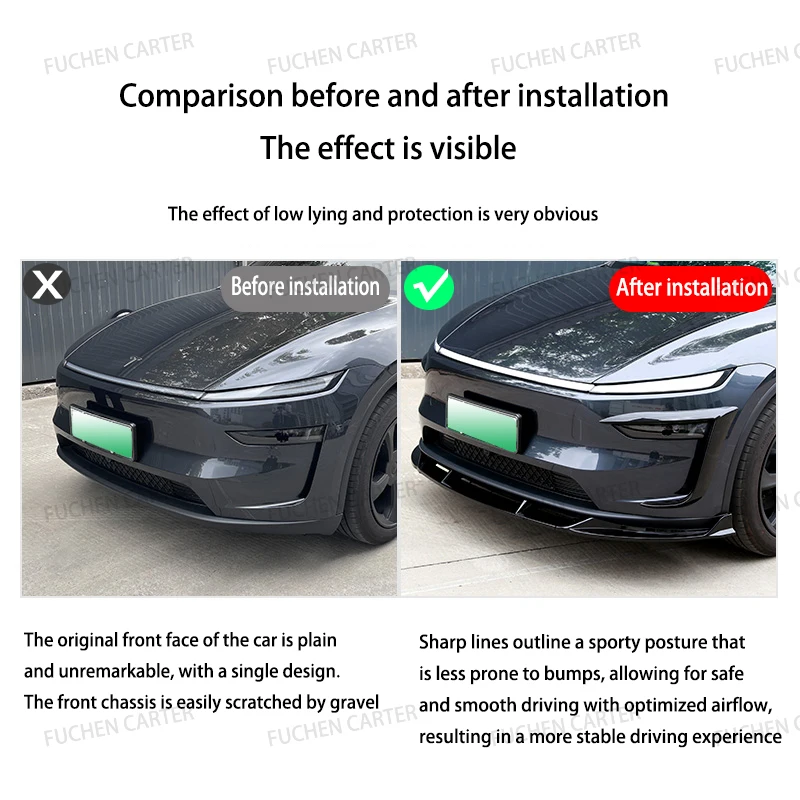 For Tesla ModelY Juniper 2025 Body Spoiler split Front Bumper Anti-Collision Front Lip Fog Light Wind Blade Protective board Kit
