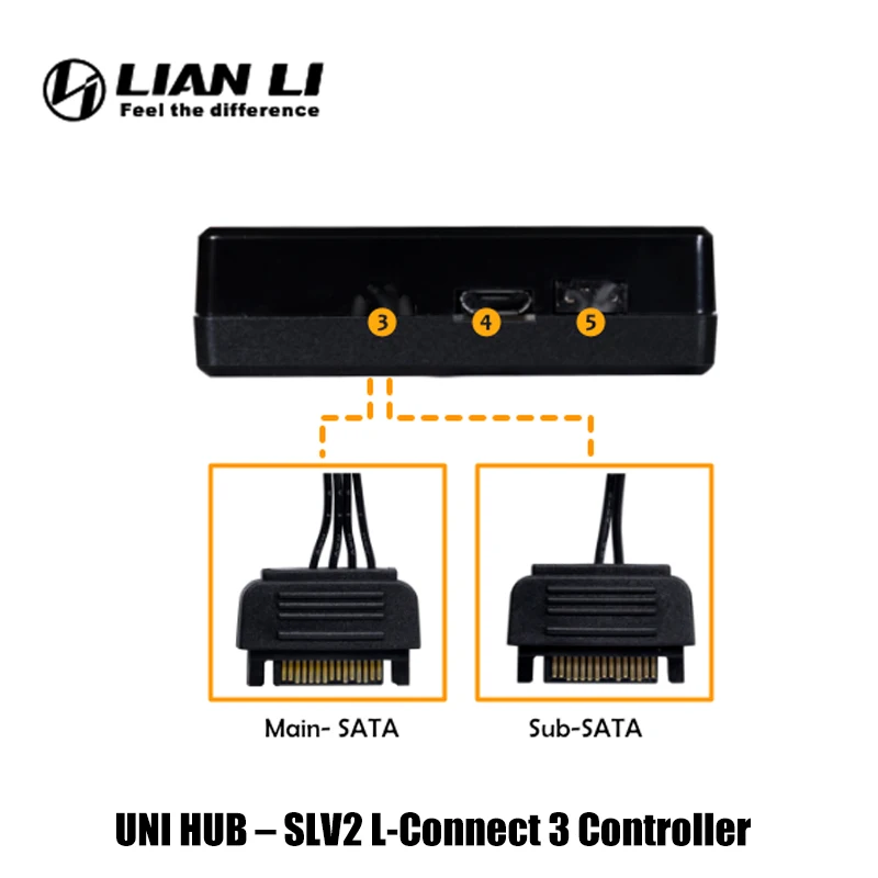 طقم وحدة التحكم LIAN LI SL120 V2، UNI Fan HUB – SLV2 يدعم L-Connect 3