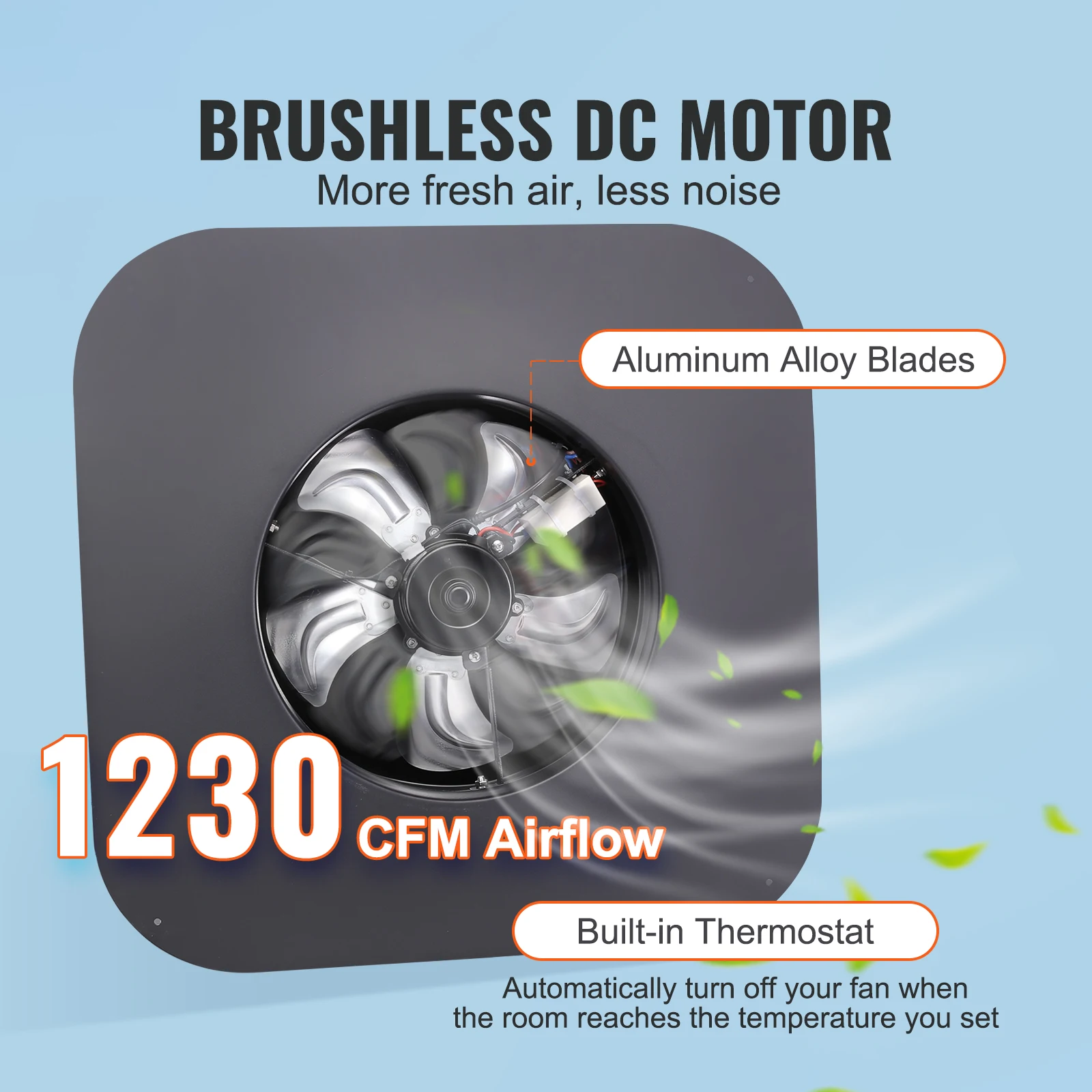 Solar Attic Fan 40W 1230 CFM Large Air Flow Solar Roof Vent Low Noise and Weatherproof with Smart Adapter for Home
