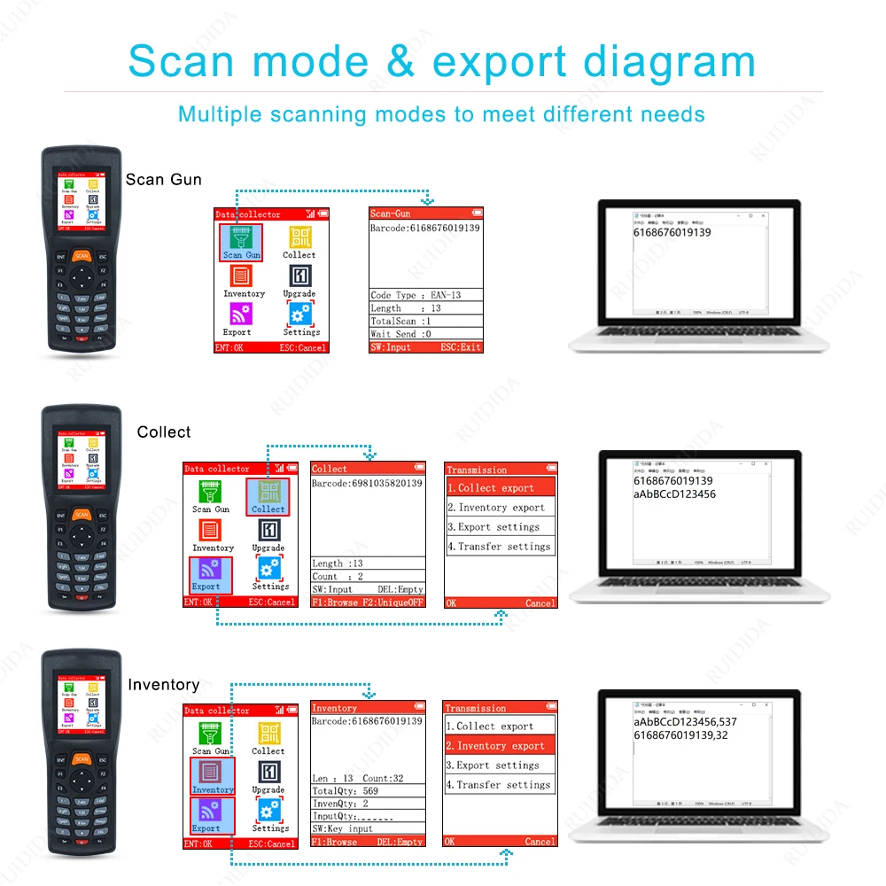 Scanner de código de barras sem fio 1d 2d leitor de código de barras inventário contador dados coletor pda qr scanners leitor codigo barras