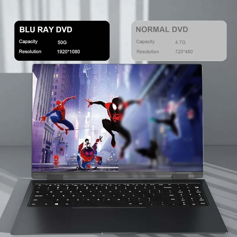 휴대용 BD-Combo 2in1 USB3.0 Type-C 블루레이 드라이브 외부 CD DVD 리더기 및 라이터 버너 Windows Linux MacOS와 호환 가능