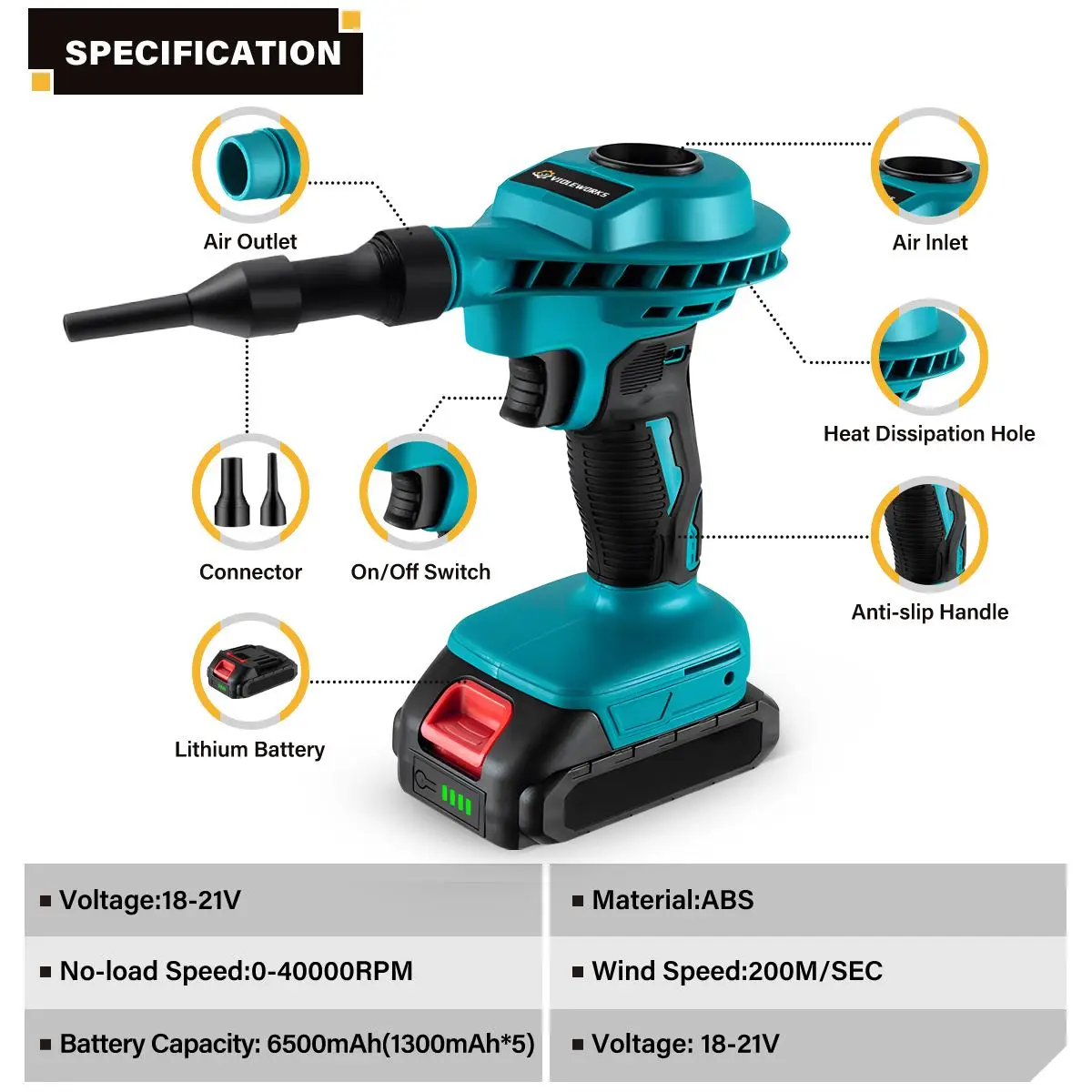 2in1 Cordless Air Dust Blower Efficient Rechargeable Vacuum Clean Inflator Computer Cleaning Power Tool For Makita 18V Battery