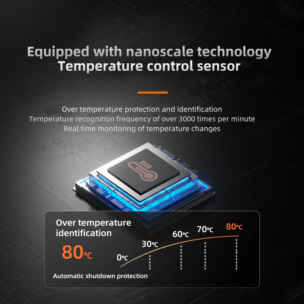 WDLUCKY Two-Way Articulating Borescope Industrial Endoscope with 5.5mm 4.3 inch Articulating Camera Pipe Cars Inspection Camera