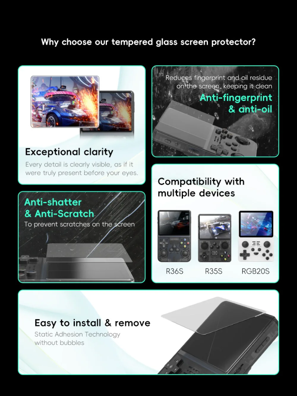 1Pc Storage Bag + 2Pcs Protective Film + 2Pcs Keycaps For R36S/R35S/RGB20S Game Console view 5