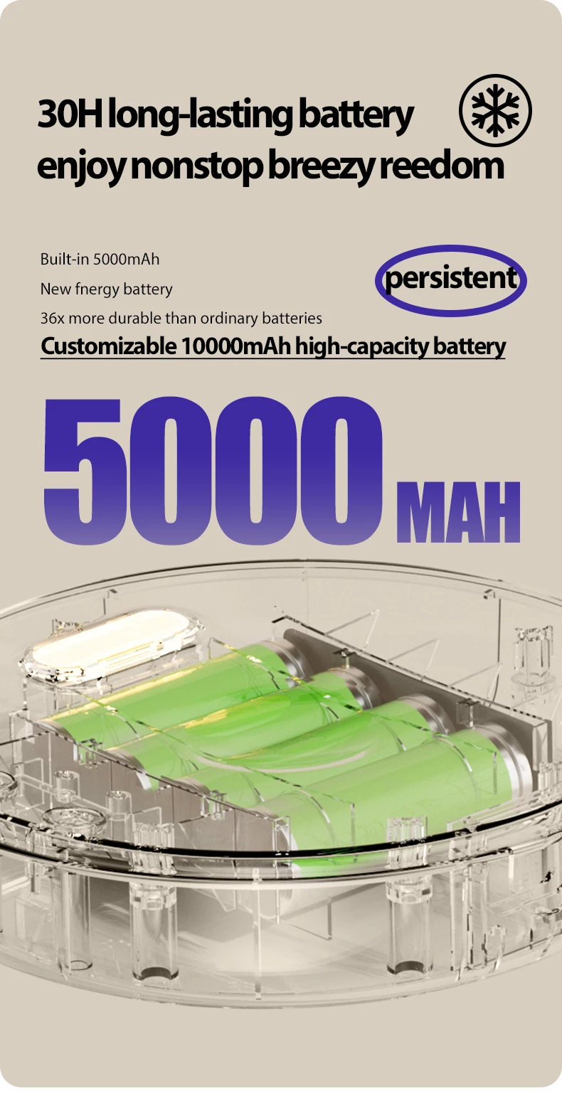 5000mAh wiederaufladbarer kleiner tragbarer Ventilator – 2026 Neues Modell, 90 ° Faltbarer Tisch- und Wandventilator, 4 Geschwindigkeiten mit warmem Nachtlicht – Detail 9