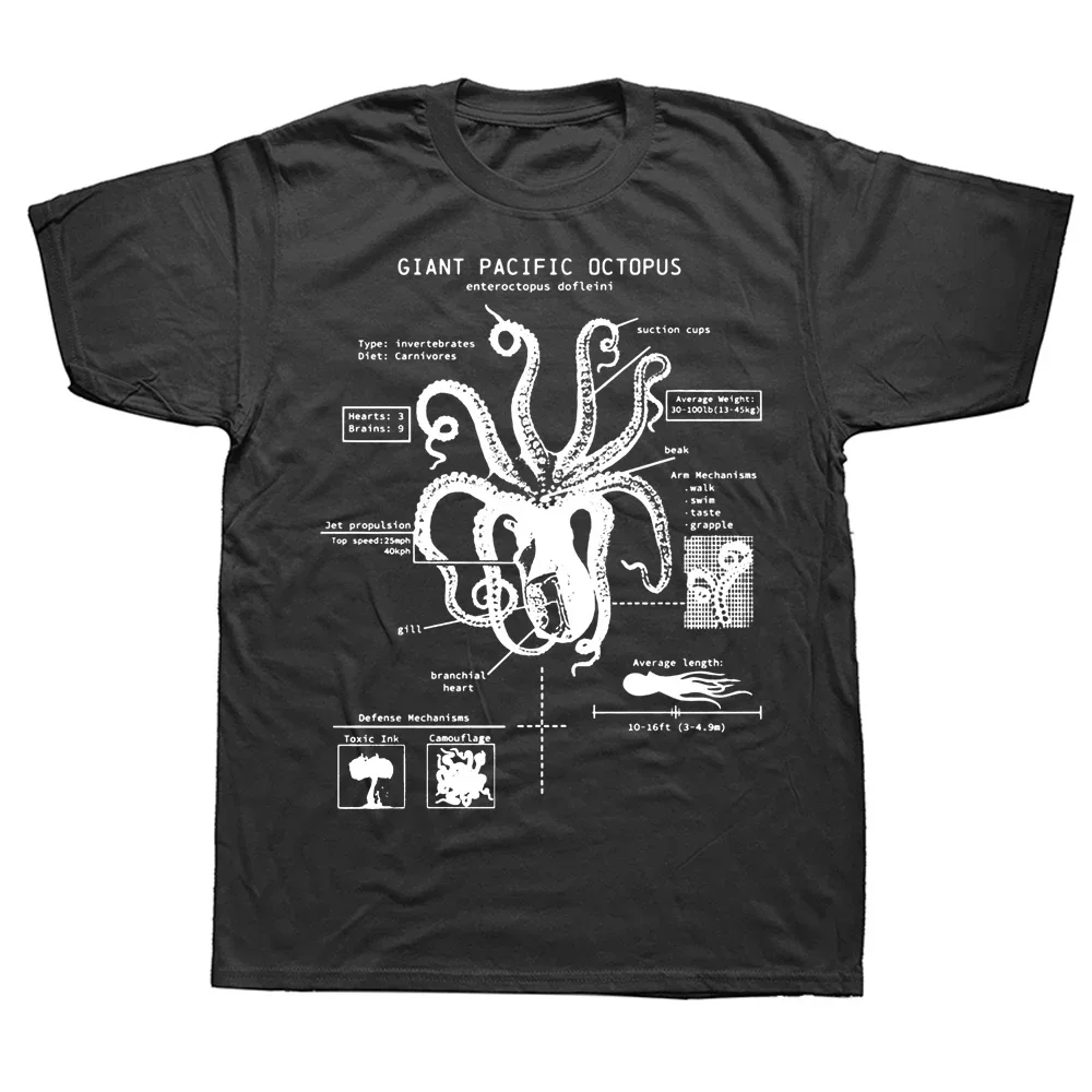 Octopus Anatomy Patent Beach Science Octopus Gifts Art Marine Biology Birthday streetweat Hot sale outfits fashion Round neck