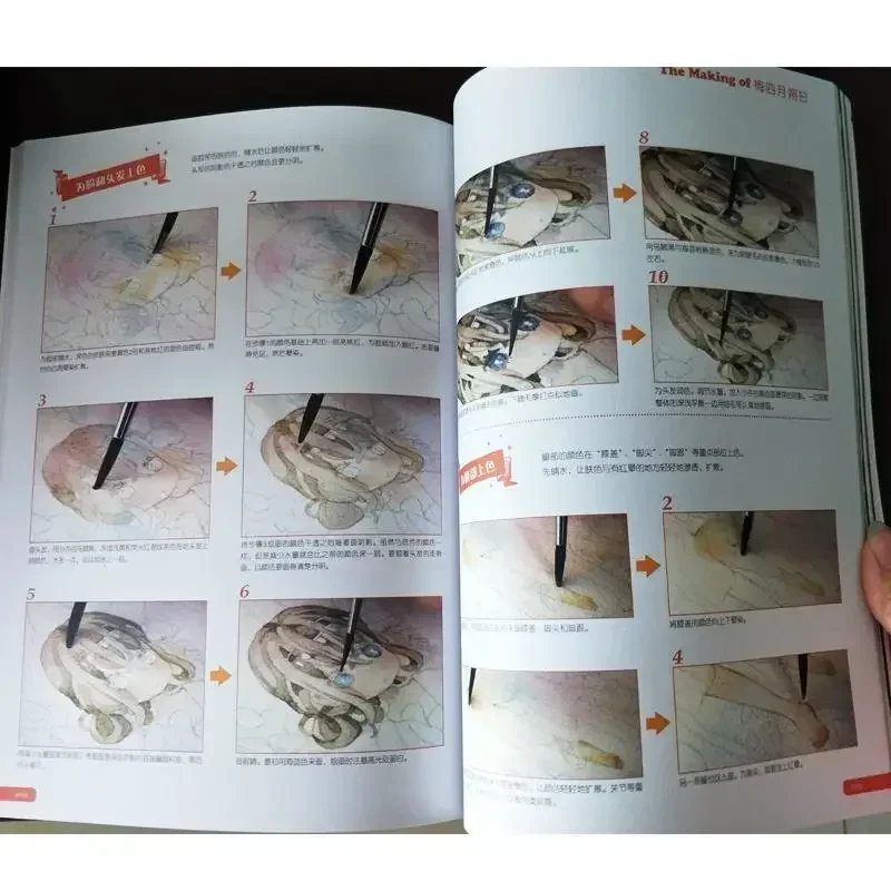 Super Popular Painter's Intensive Tutorial: Watercolor Zero Basics Comic Tutorial Book Painting Skills Book Coloring Books