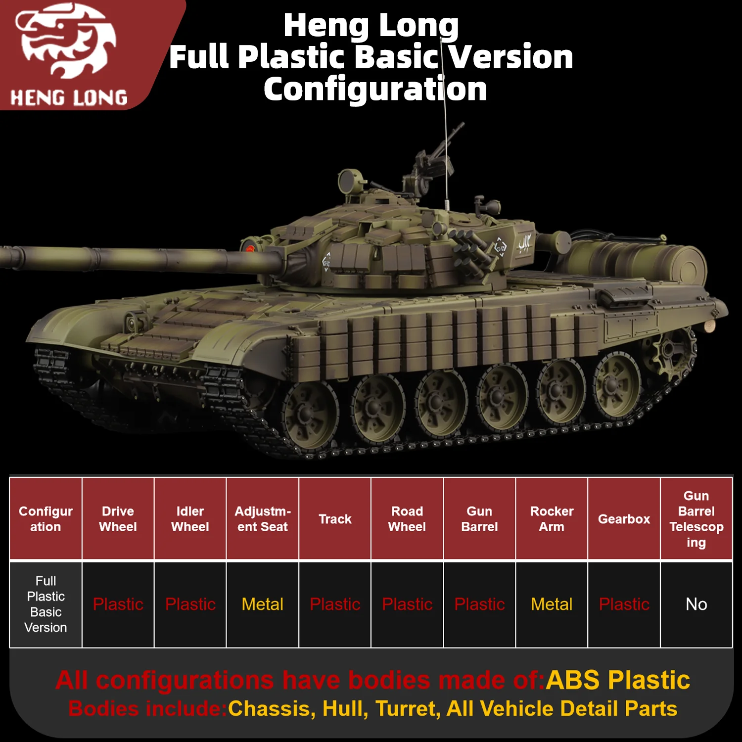 Czołgi RC Heng Long 1/16 Rosyjski czołg T-72 Model (Pełna Plastikowa Wersja Podstawowa) & 320 °   Obrotowa wieżyczka bojowa i TK7.0) nr 3939