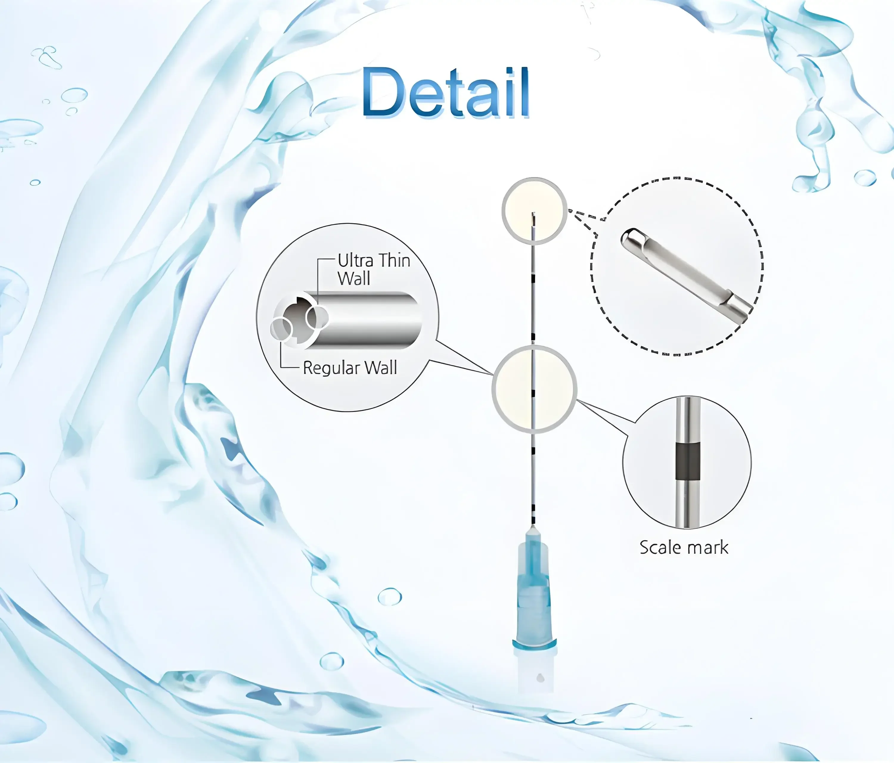 Manufacture High Tougthness Disposable Hypodermic Fill Needle 14G 18G 22/25G 27G  Canula Micro Blunt Tip Cannula With Filter