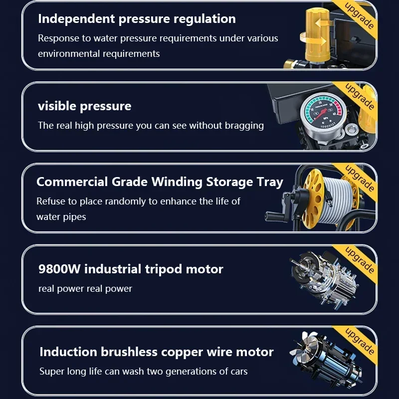 Lave-auto à pression, 220V, 1500W, odorà eau, pompe, nettoyeur tornade, pièces automobiles