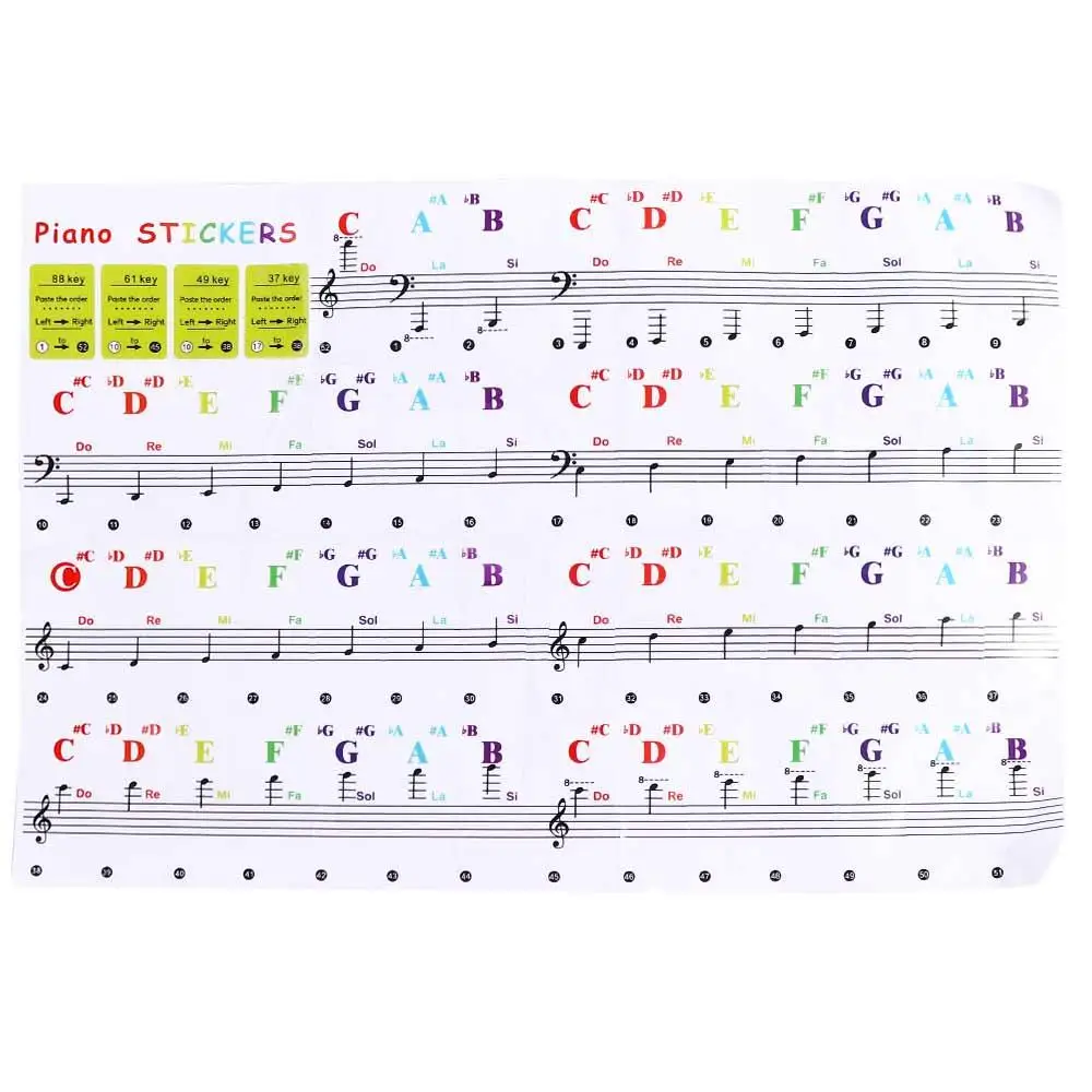 Key Music Decal Notes Piano Key Note Electronic Keyboard Sticker Piano Stickers Piano Keyboard Stickers Piano Spectrum Sticker