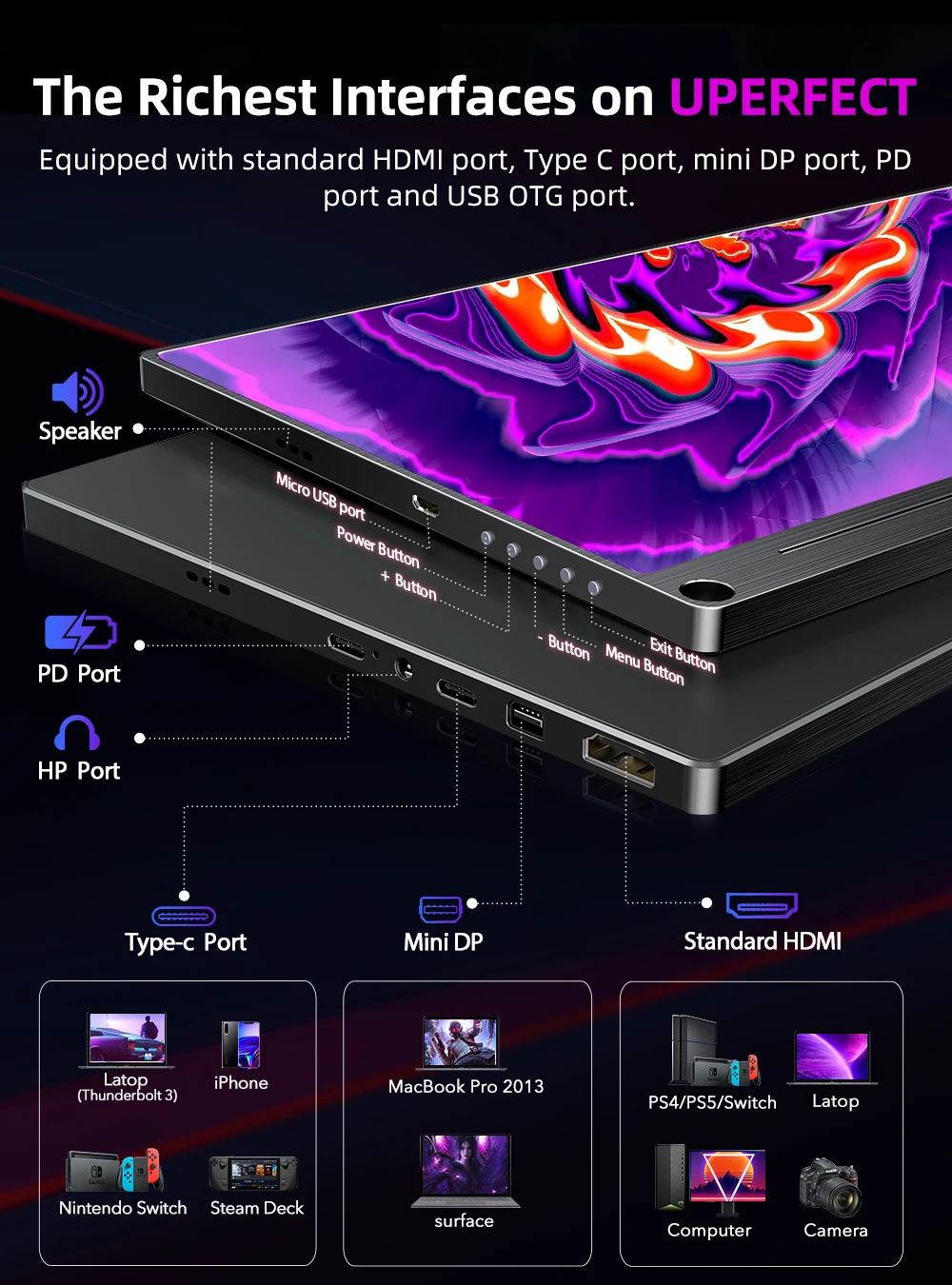 ИДЕАЛЬНЫЙ 15,6-дюймовый 4K USB Type C IPS-экран Портативный монитор для PS4 PS5 Switch Xbox Huawei Xiaomi Phone 450 нит Eye Care HDR FreeSync