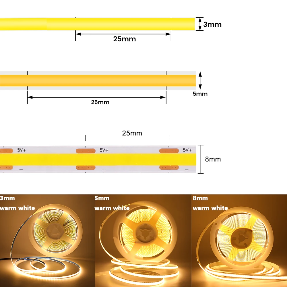 Рисунок 2 - 3 мм, 5 мм, 8 мм