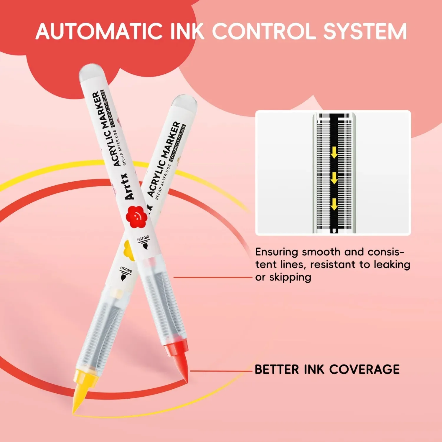 Arrtx 36/60色 漫画カラー アクリル絵の具ペン ストレート液体 ソフトチップ ロックペインティング用 ブラシチップ アクリルペン アクリルマーカー