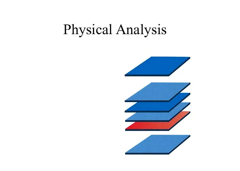 Its unique light transmittance of 99%, excellent light transmittance, after paste does not affect the line of sight