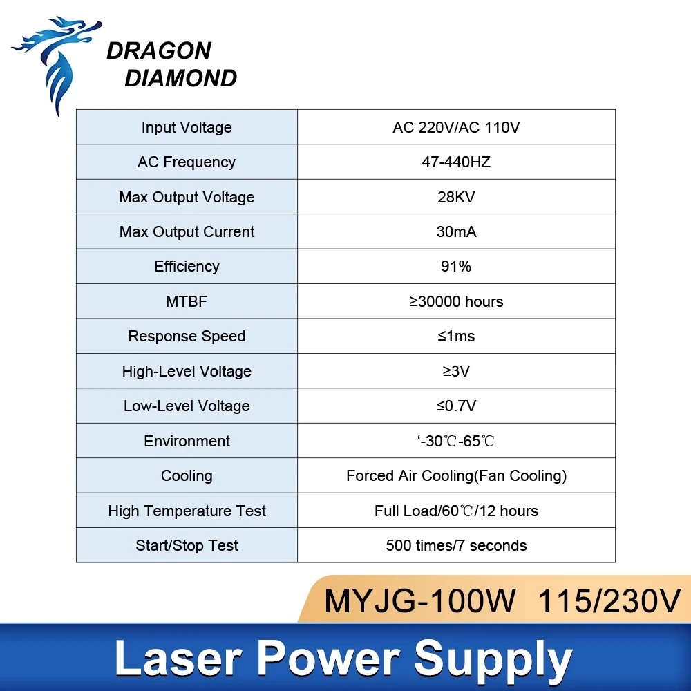 Imagem -04 - Tela de Exibição para Gravação a Laser Co2 e Máquina de Corte Fonte Psu 80100w 110v 220v Myjg 100w