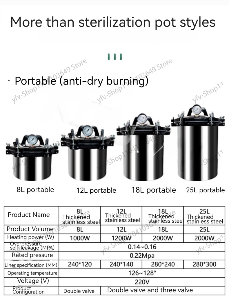 12L/18L/25L Portable Pot Sterilization Autoclave LCD Automatic High Temperature Pressure Steam Sterilizer Pots Surgical Medical