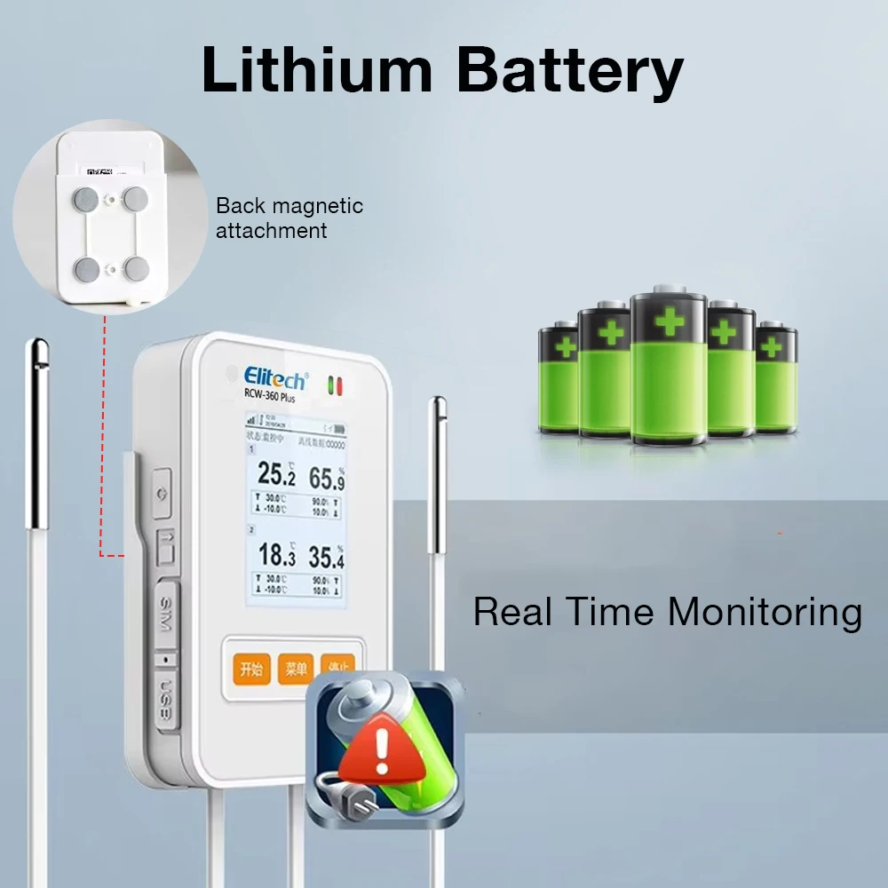 Picture 6: GPS RCW-360 Plus Temperature and Humidity Data Logger 100000 Sets Data Recorder 4G WiFi Temperature Monitoring for Warehouse