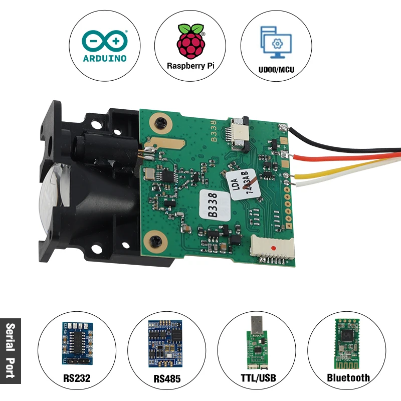 Meskernel Laser Distance Sensor 100m Laser Distance Measure Sensor Analog Laser Ranging Sensor