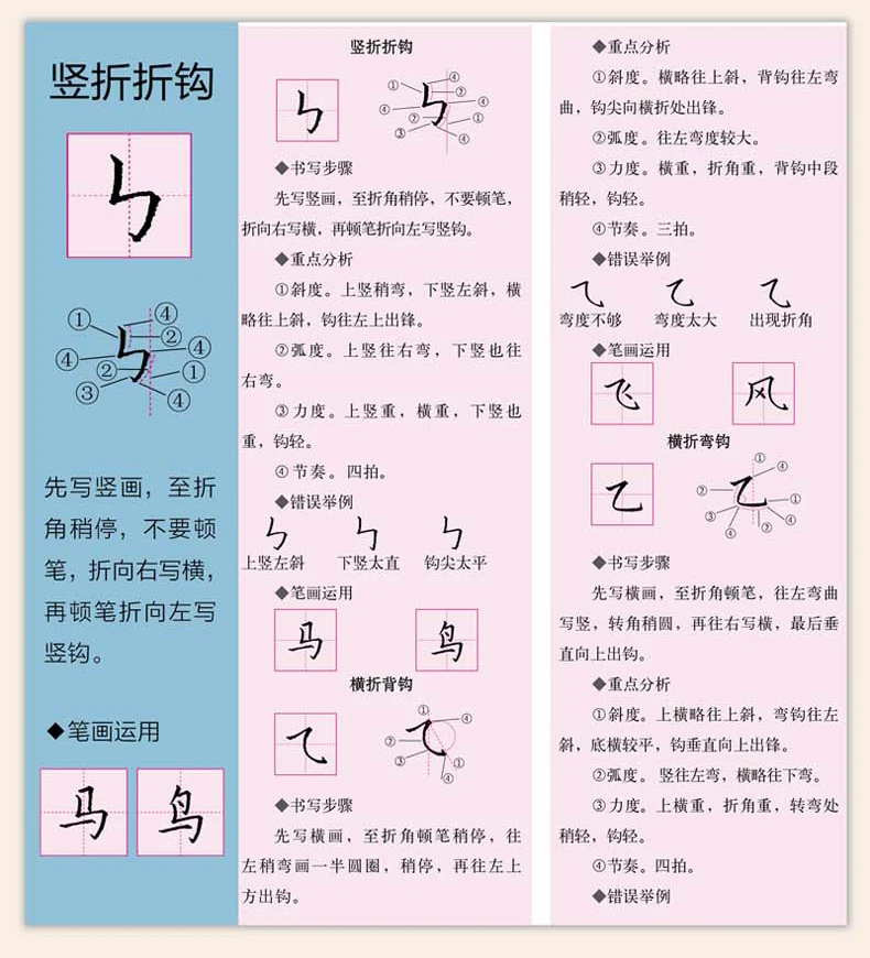 Introdução à Hard Pen Script Regular Tutorial Técnicas Ilustradas por Wei Hongzhu Adulto Hard Pen Caligrafia Script Regular