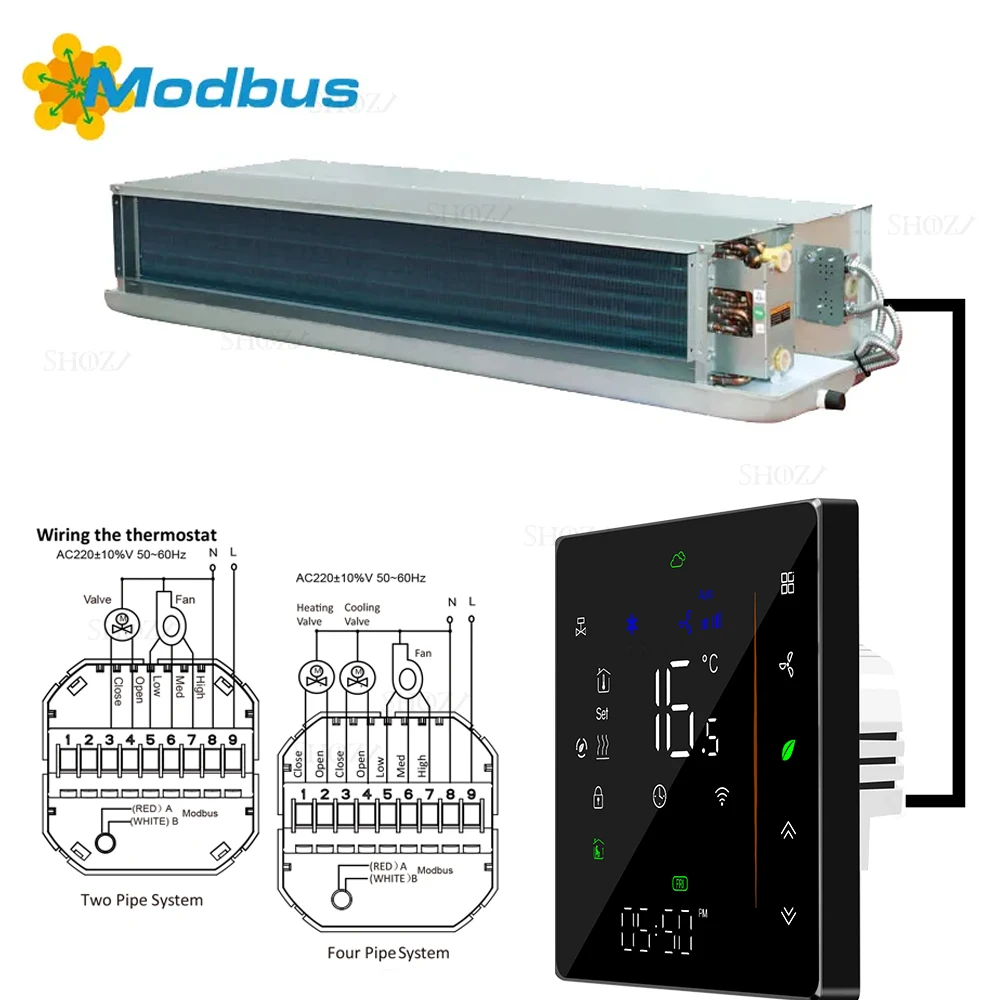 Termostato Zigbee e Wi-Fi e MODBUS TUYA per Unità Fan Coil, 2P/4P, Funzione Raffreddamento/Riscaldamento, RS485 95-240V, Controllo Intelligente HVAC