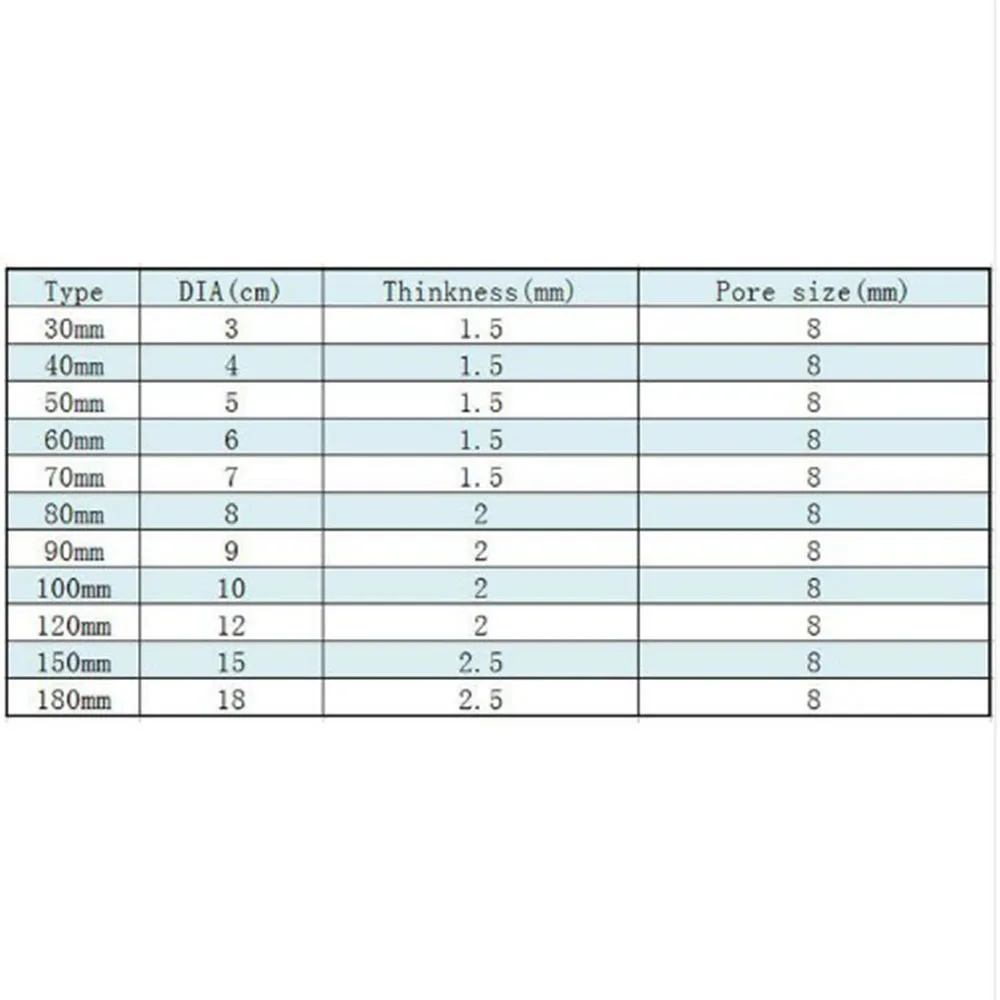 1 Stück Labor-Edelstahl DIA3 cm bis 18 cm Sägezahn-Rührer-Dispersionsscheibe, runde Platte, Propeller-Rührblatt