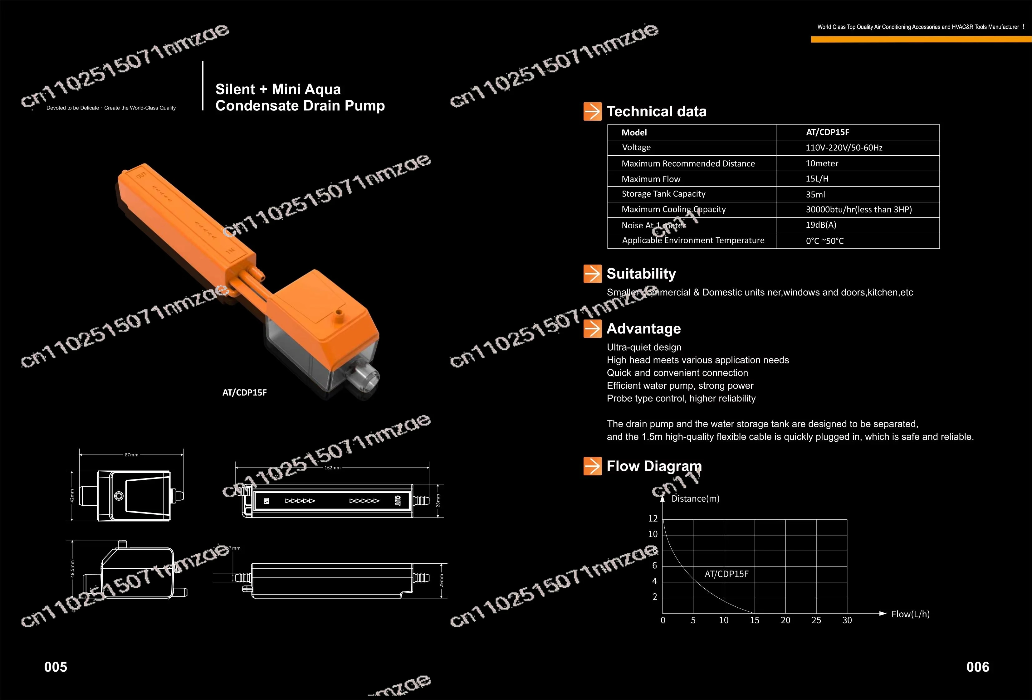 مضخة مكثفات صغيرة رفيعة للغاية - مضخة تصريف مياه أوتوماتيكية هادئة لـ HVAC/التبريد