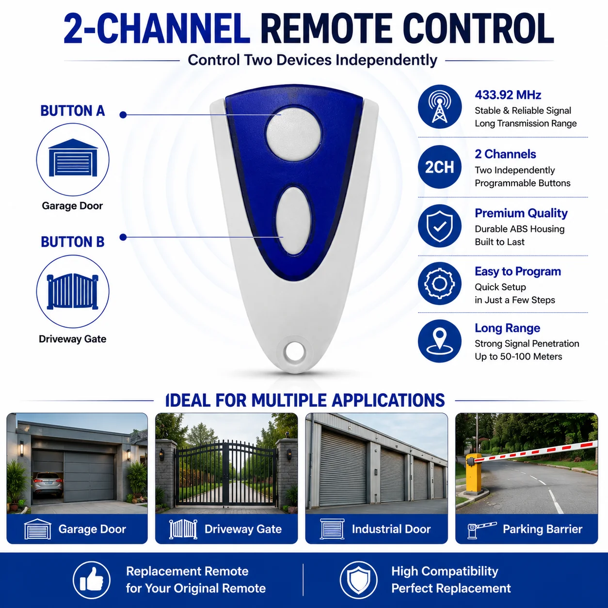 433.92MHz Garage Door Opener Remote Control Replacement Compatible with Novoferm Handheld Transmitter Novotron 502 MIX43-2 512