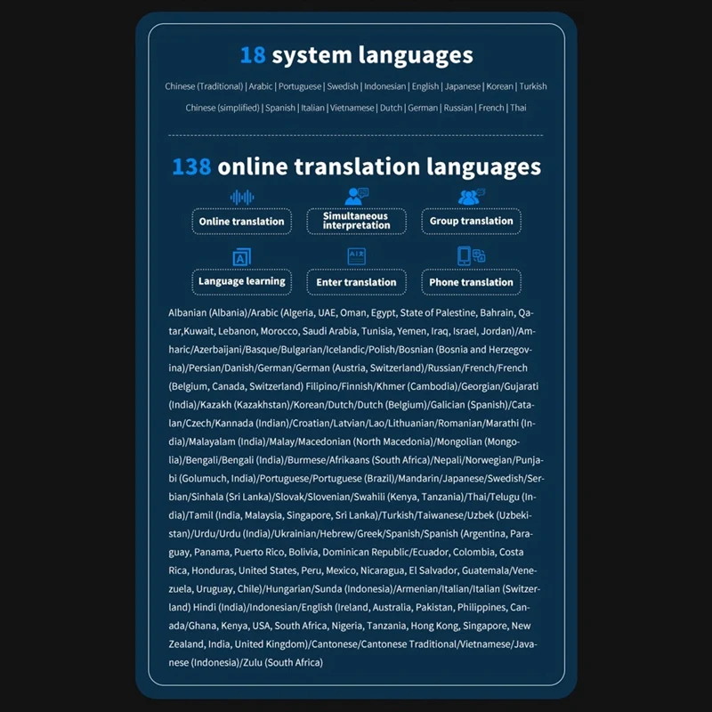 S85 Pro Portable Audio Translator 138 Language Recording 19 Offline Real Time Chatgpt AI Voice Photo Group Translation