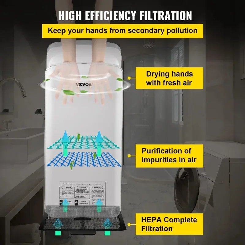 【Premium】SucceBuy Hand Dryer  hinery Automatic High-speed Jet Double-sided Secure Robust Material Blade for Washroom Multicolor
