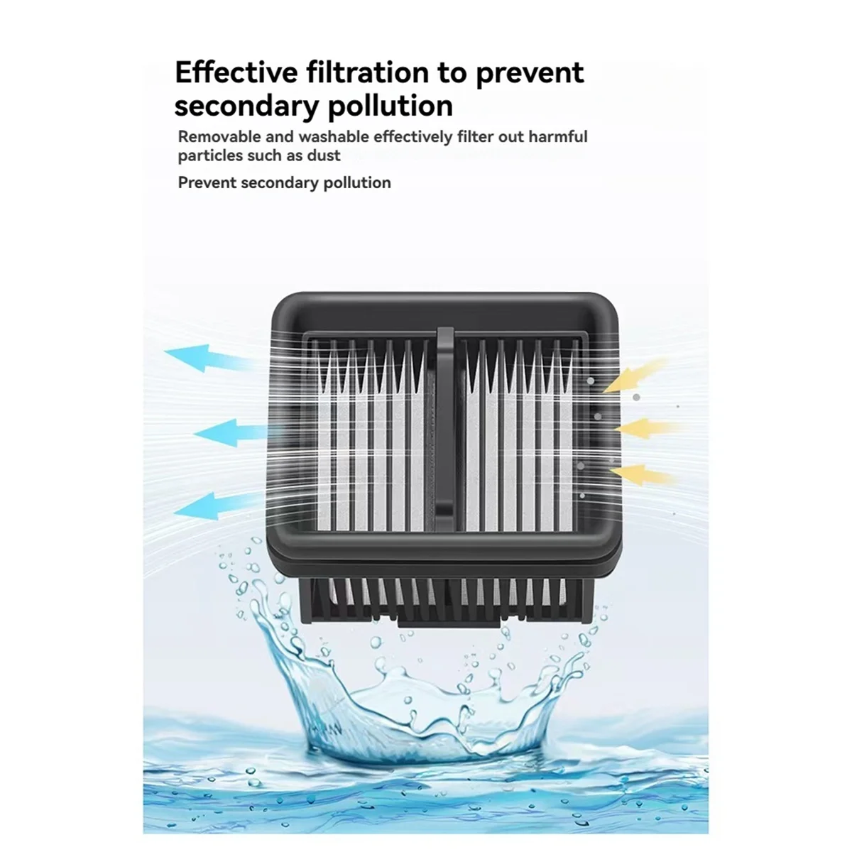 7 шт. основная щетка и фильтр для Dreame H20 Ultra/H20 PRO, аксессуары для подметального робота, замена деталей очистителя M14K