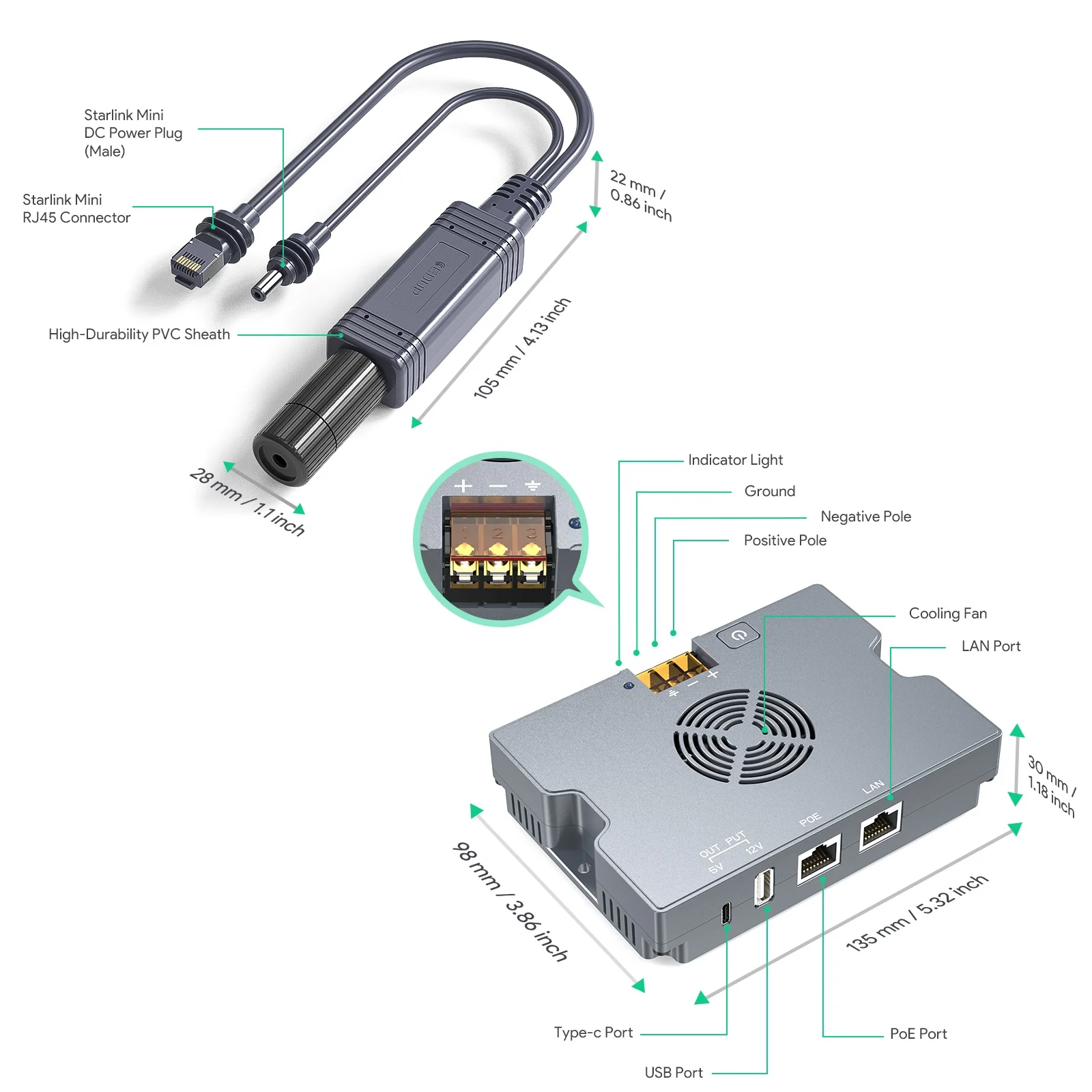 Patented Starlink Buddle All-in-One GigE PoE Injector Compatible with Starlink Mini